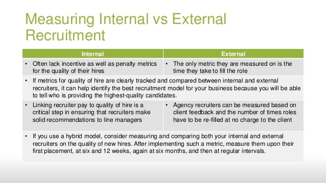 various internal and external sources of recruitment