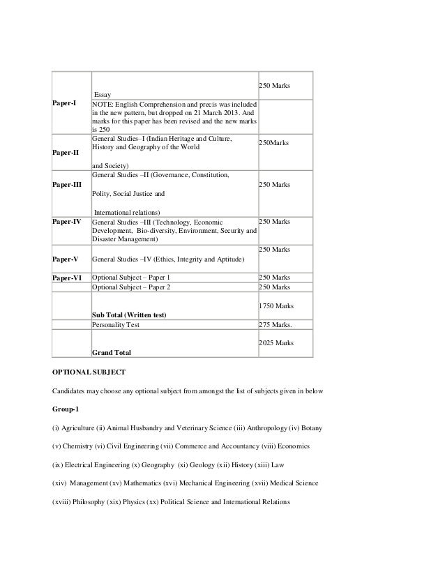 Where To Buy Essay Papers