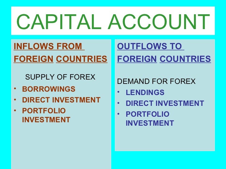 Fema provision for forex outward remittance