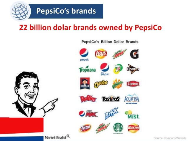 pepsico diversity strategy