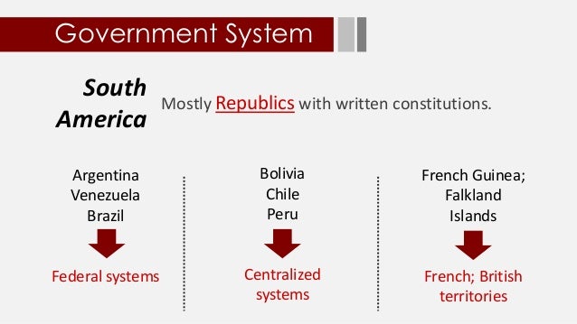an analysis of democratic political system Morocco - analysis of the moroccan political system analysis of the moroccan political system democratic and social constitutional hereditary monarchy. an analysis of democratic political system Morocco - analysis of the moroccan political system analysis of the moroccan political system democratic and social constitutional hereditary monarchy.