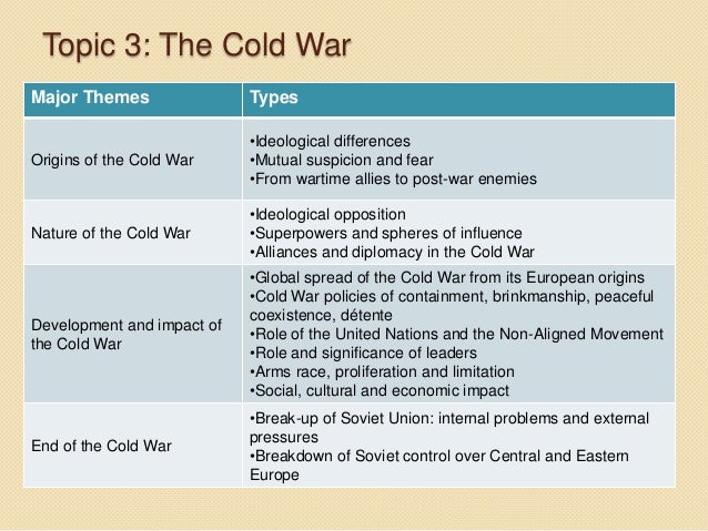 extended essay on the cold war There were many fears of the cold war that the american people feared in the aftermath of the second world war, which is stated in document a the american people feared the soviet for two reasons. extended essay on the cold war There were many fears of the cold war that the american people feared in the aftermath of the second world war, which is stated in document a the american people feared the soviet for two reasons.
