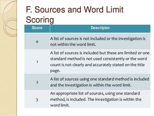 Help writing extended essay