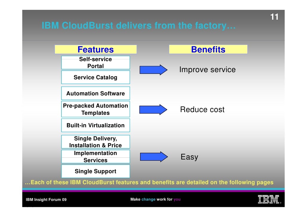 fiber channel protocol