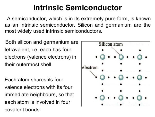 Room Temperature Semiconductor Room Temperature Semiconductor