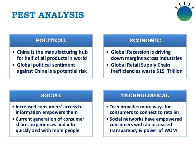 pest analysis of pc world pest analysis of pc world