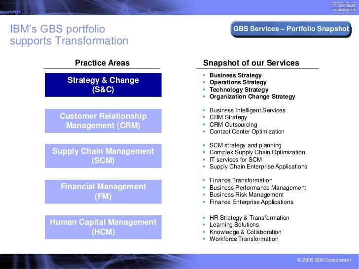 ibm corporate level strategy essay Are you in need write a sample essay on lenovo acquisition of ibm case study read this article for finest guide and learn where to writing seek aid if stuck. ibm corporate level strategy essay Are you in need write a sample essay on lenovo acquisition of ibm case study read this article for finest guide and learn where to writing seek aid if stuck.