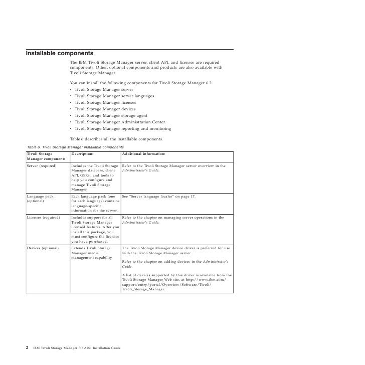 guide playstation alcohol dvd-r