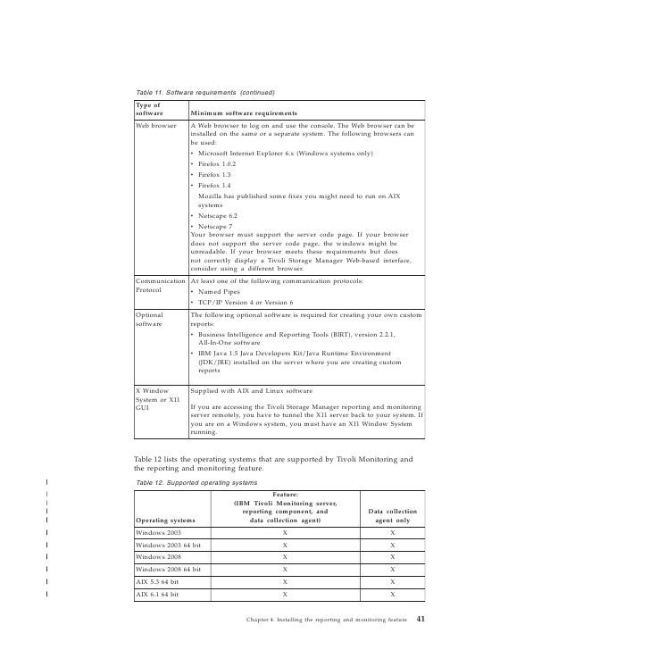 guide collection agents for