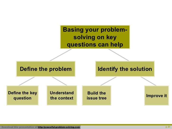 How Do You Problem Solve