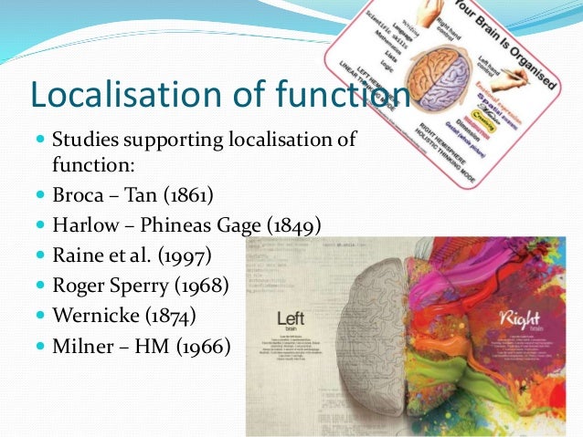 college board ap psych essays What is ap capstone ap capstone™ is a college board program that equips students with the independent research, collaborative teamwork, and communication skills that are increasingly valued by colleges. college board ap psych essays What is ap capstone ap capstone™ is a college board program that equips students with the independent research, collaborative teamwork, and communication skills that are increasingly valued by colleges.