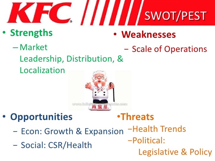 KFC Distribution Strategy