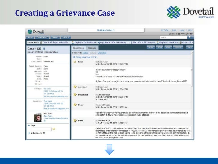 5 Employee Relations Metrics you Should be Tracking & Why