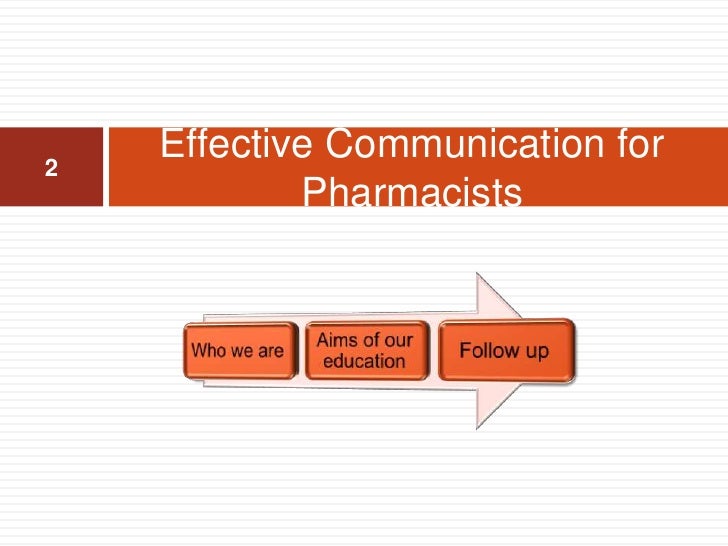 evaluate the effectiveness of diagonal communication Here are 3 ways to measure training effectiveness: corporate learning corporate learning and development corporate training measure training training evaluation the best collection of elearning articles, elearning concepts, elearning software, and elearning resources articles. evaluate the effectiveness of diagonal communication Here are 3 ways to measure training effectiveness: corporate learning corporate learning and development corporate training measure training training evaluation the best collection of elearning articles, elearning concepts, elearning software, and elearning resources articles.