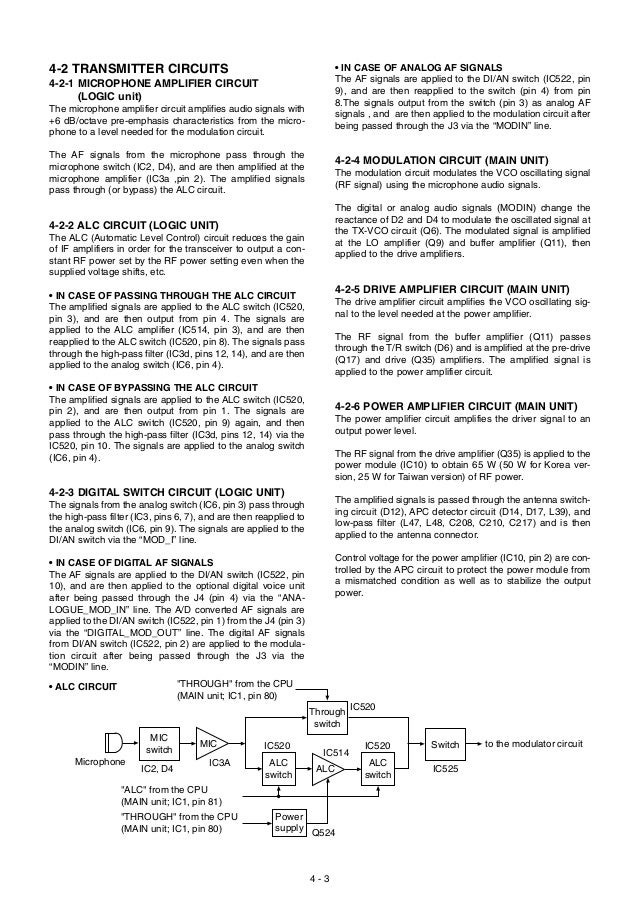 rx d29 manual