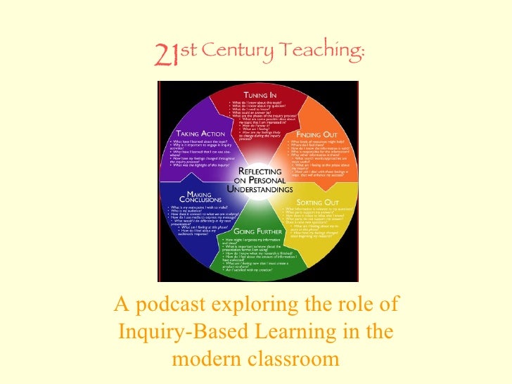 Strategies To Promote Critical Thinking in the Elementary