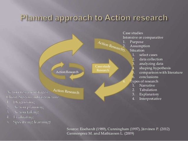 action research methods action research methods