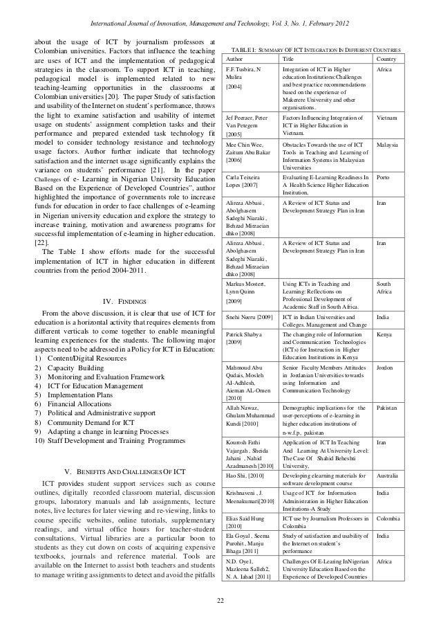 B>Review of Literature | Education Counts