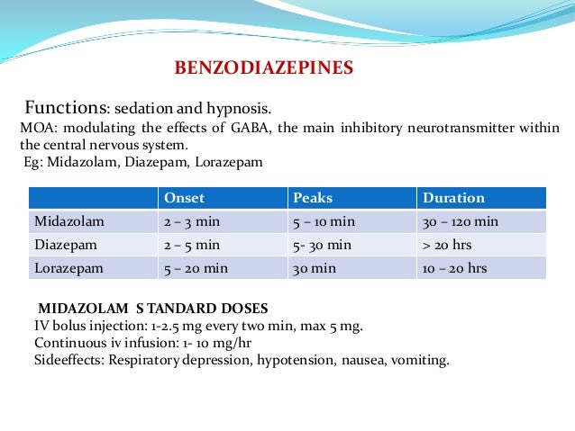lorazepam onset and duration of morphine in the body