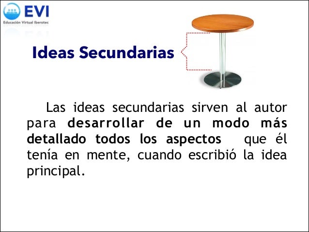 Resultado de imagen para que es una idea secundaria