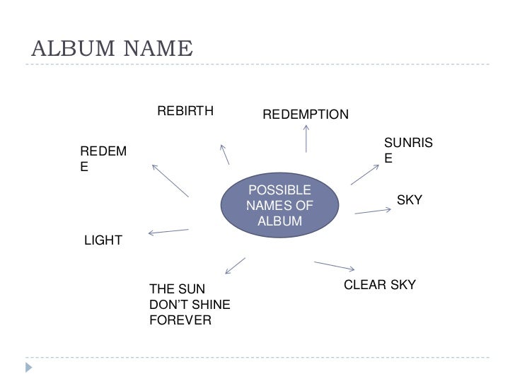 names for ideas for album name artist name and names for ideas for album name artist name and