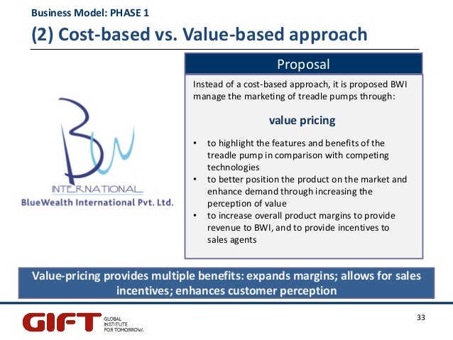 cost based pricing vs value based pricing If a given good will cost $10 to develop, a perfect cost-based pricing would be to sell it at $10 a cost-plus pricing model at 5% would be to sell the product at $1050 determining cost while the concept of cost-based pricing is quite simple, the accurate measurement of cost can sometimes be a bit complex. cost based pricing vs value based pricing If a given good will cost $10 to develop, a perfect cost-based pricing would be to sell it at $10 a cost-plus pricing model at 5% would be to sell the product at $1050 determining cost while the concept of cost-based pricing is quite simple, the accurate measurement of cost can sometimes be a bit complex.