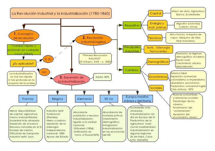 prentice hall literature