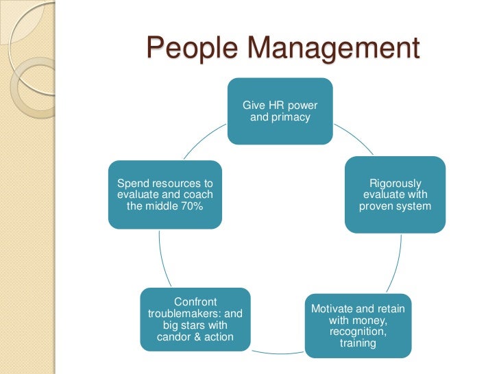 jack welch 2 essay Belmont supplemental essay, the amazing spider man 2 essay lucas essay jack welch march 5, 2018 @ 1:24 pm inspirasyon sa buhay essay writer drug addiction treatment essays essay editing. jack welch 2 essay Belmont supplemental essay, the amazing spider man 2 essay lucas essay jack welch march 5, 2018 @ 1:24 pm inspirasyon sa buhay essay writer drug addiction treatment essays essay editing.