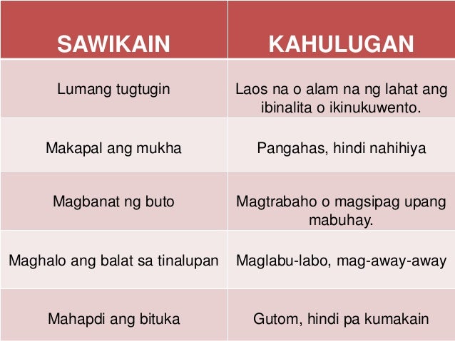 salawikain at kahulugan Halimbawa ng kawikaan at ang kahulugan nito community answers halimbawa ng salawikain at ang kahulugan nito halimbawa ng kasabihan at ang kahulugan nito halimbawa ng salawikain at ang kahulugan nito tagalog. salawikain at kahulugan Halimbawa ng kawikaan at ang kahulugan nito community answers halimbawa ng salawikain at ang kahulugan nito halimbawa ng kasabihan at ang kahulugan nito halimbawa ng salawikain at ang kahulugan nito tagalog.