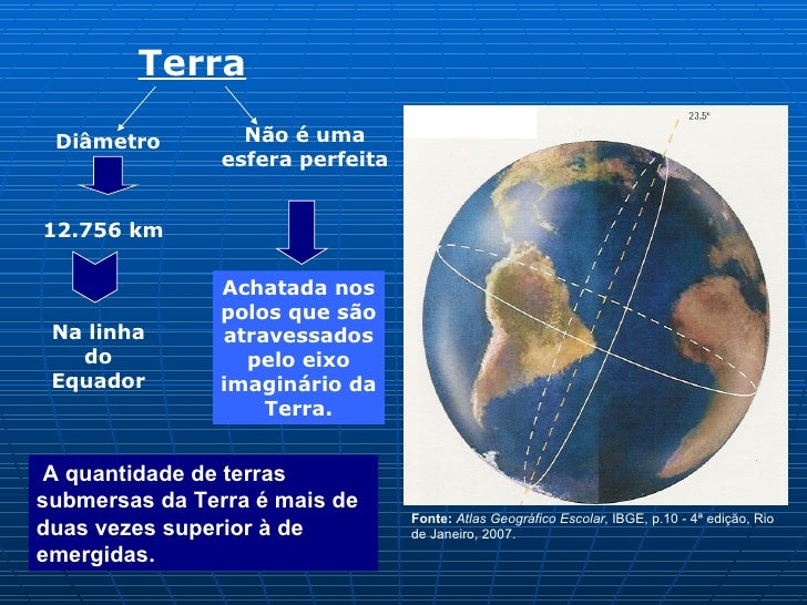 Quais Sao As Principais Caracteristicas Do Planeta Terra