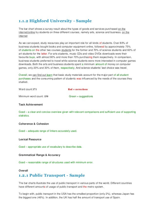 my experience learning english essay my experience learning english essay