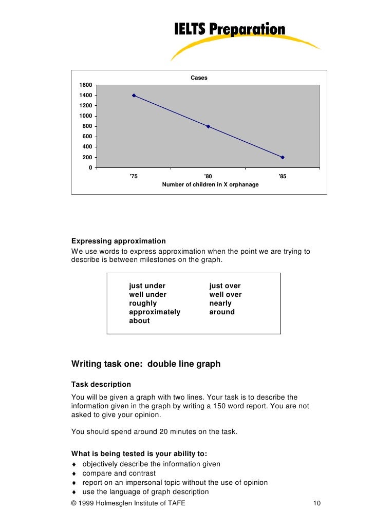 essay on christmas in 200 words custom writing at words to describe christmas