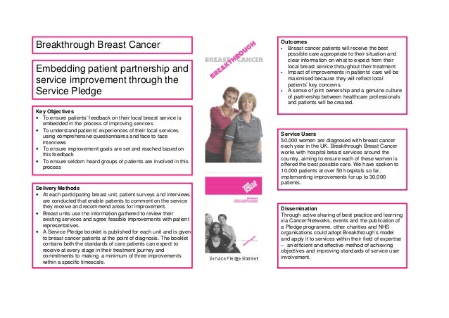 Case Studies in Advanced Colorectal Cancer