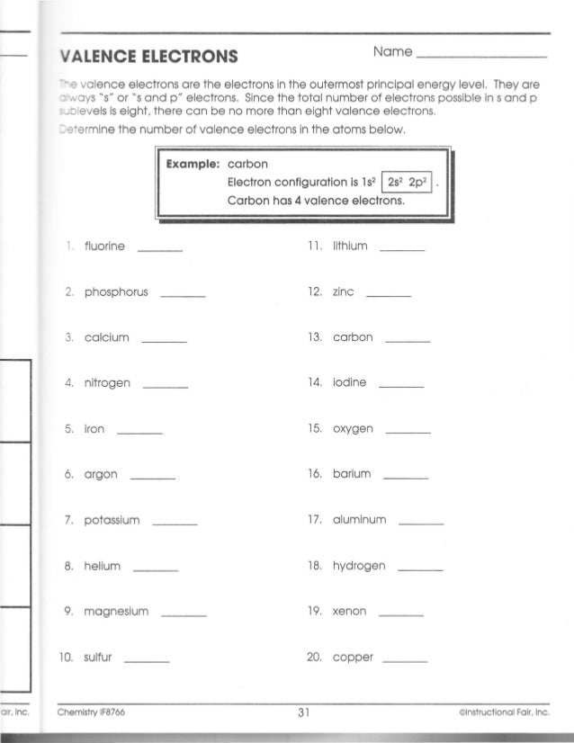 Printables Valence Electron Worksheet valence electrons worksheet plustheapp answer key besides types of chemical bonds answer