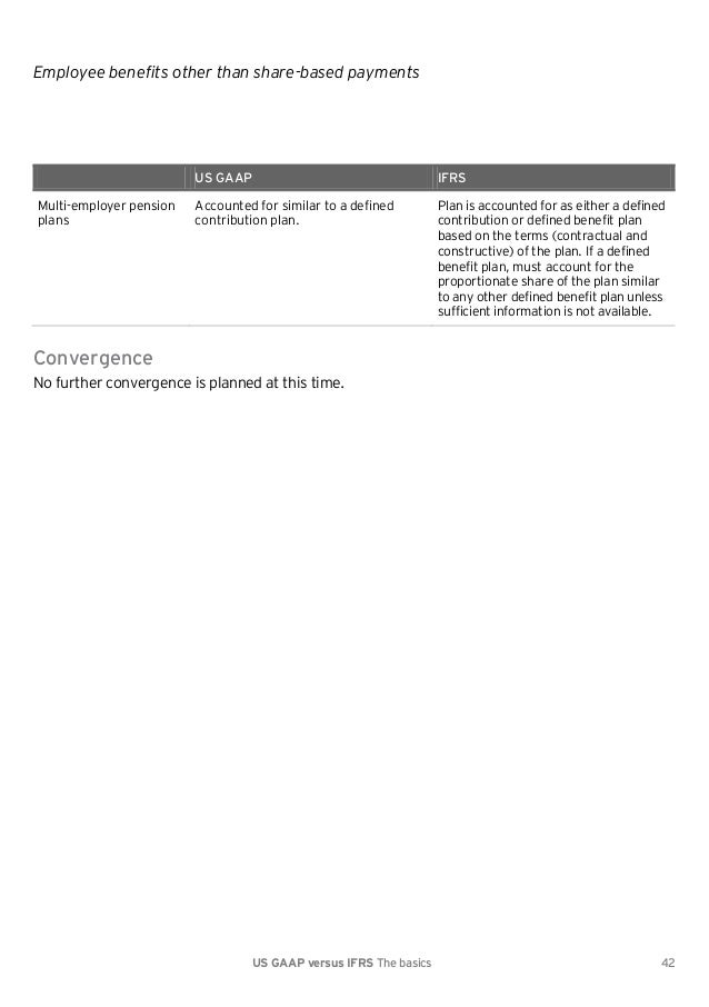Stock options ifrs vs us gaap