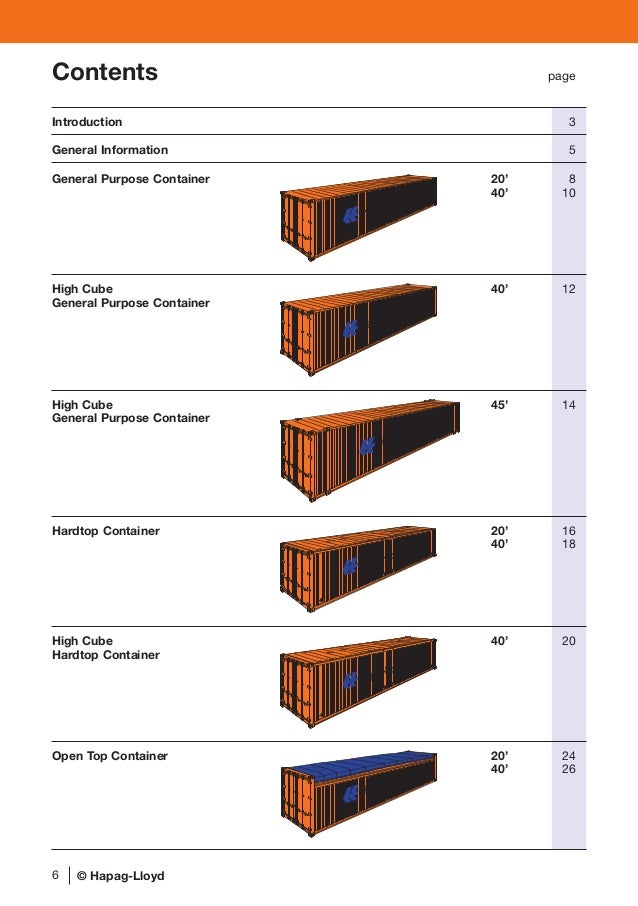 Especificação de Containers