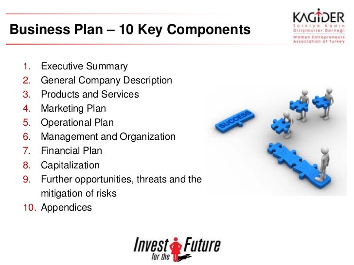 Main Components Of Business Plan