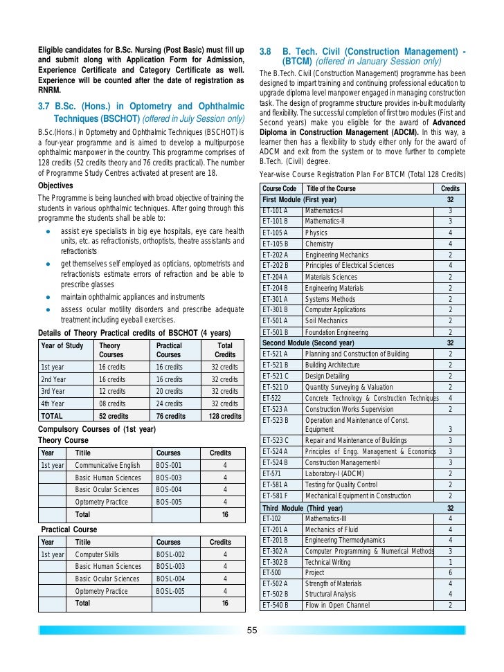 of examination ignou form