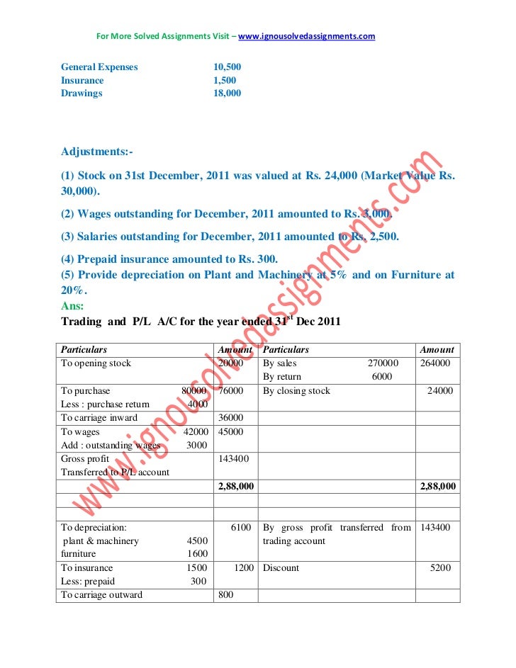 What is a good thesis question photo 1