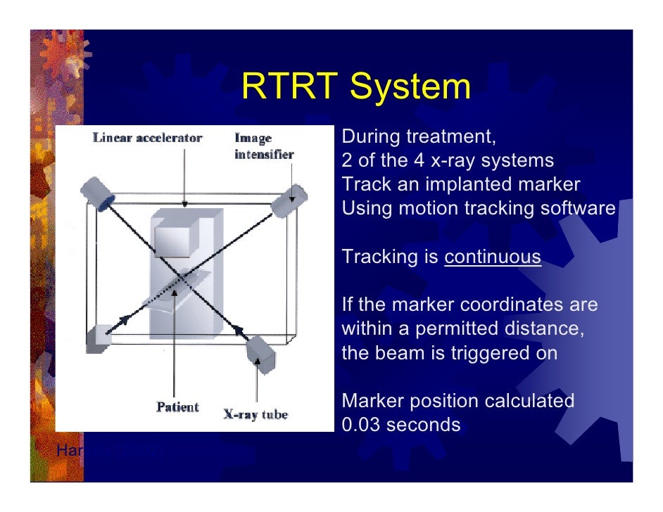 Cervical most cancers Tumor Marker