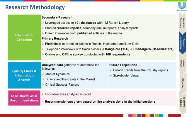 media primary secondary research By far the most widely used method for collecting data is through secondary data collection, commonly called secondary research this process involves collecting data from either the originator or a distributor of primary research (see primary research discussion below. media primary secondary research By far the most widely used method for collecting data is through secondary data collection, commonly called secondary research this process involves collecting data from either the originator or a distributor of primary research (see primary research discussion below.