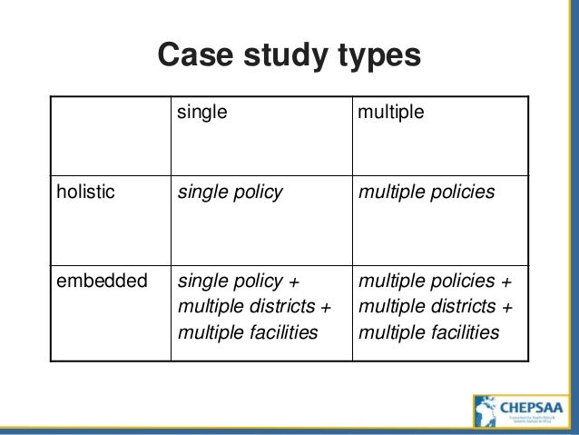 Case Study Methodology by Rolf Johansson