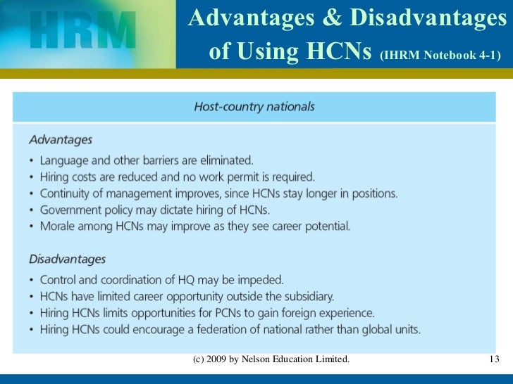scope of ihrm scope of ihrm