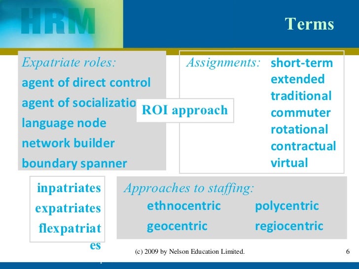 hr ethnocentric Ethnocentrism is the belief that your own cultural or ethnic group is ethnocentrism in sociology: definition & examples related hr's role in supporting. hr ethnocentric Ethnocentrism is the belief that your own cultural or ethnic group is ethnocentrism in sociology: definition & examples related hr's role in supporting.