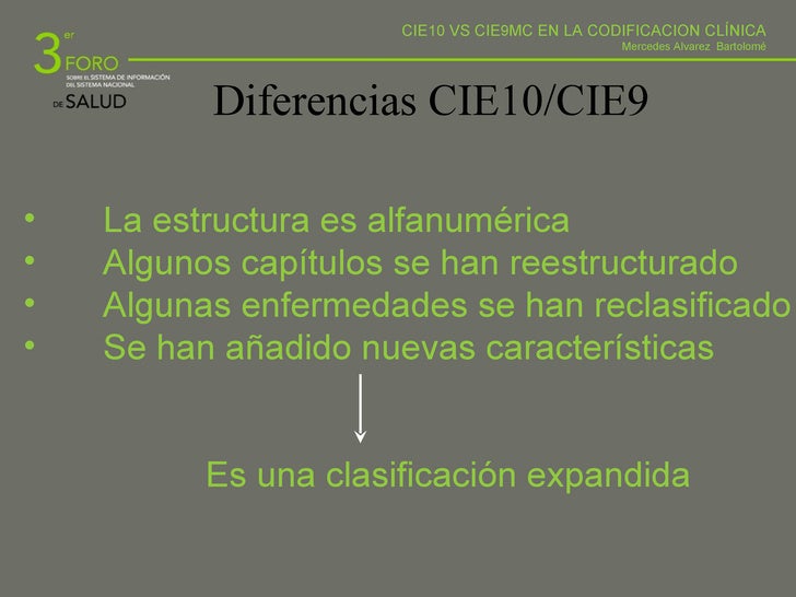 Zoreks la mañana de la pastilla la instrucción de la aplicación