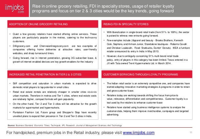 Research study about convenience store image