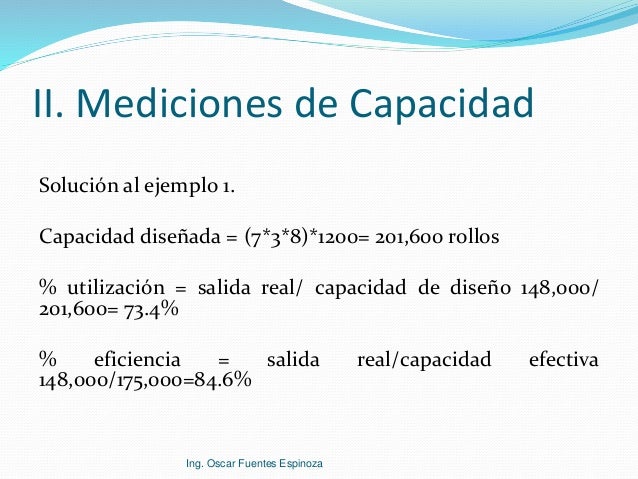II Unidad Planeación de Capacidad