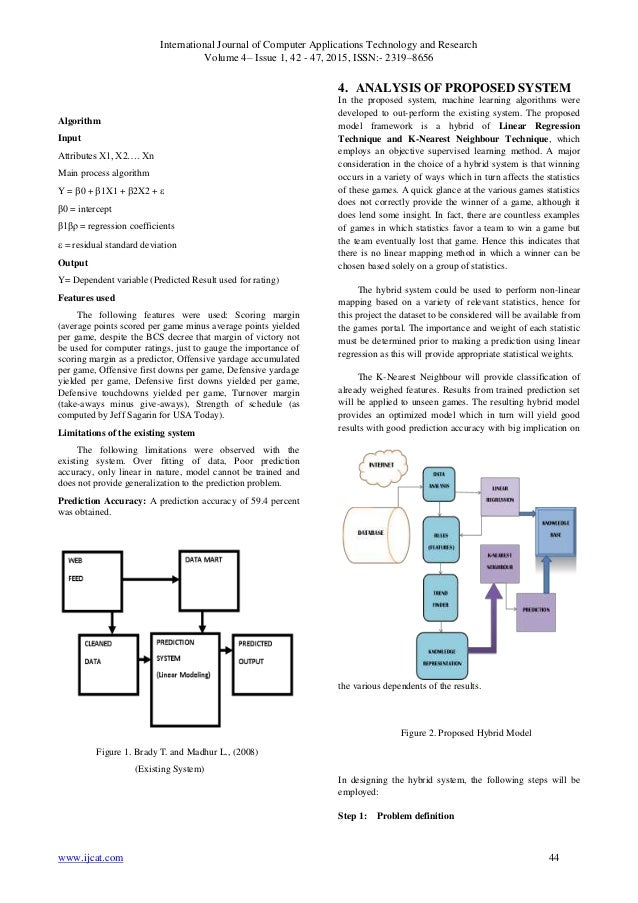 grounds for rescission of contract