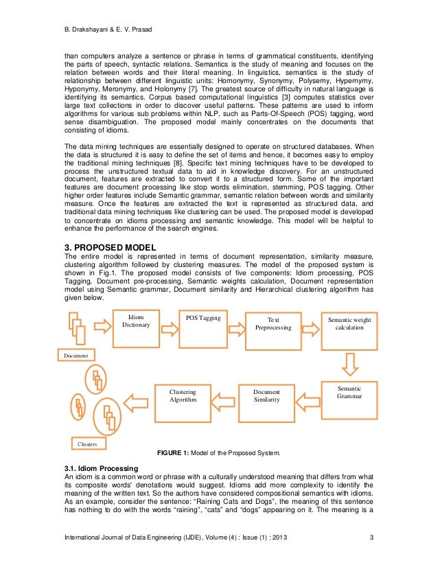 Comic Book Paper Type A A Paper Kg Sheets Sketchesmy Essay Synthesis Essay Tips also Sample High School Essays Interesting Persuasive Essay Topics For High School Students