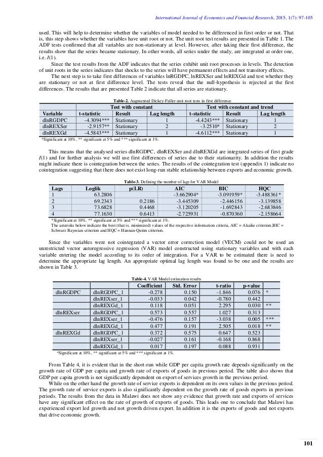 development essay writing uk company
